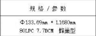 柔版印刷網紋輥參數選擇注意點